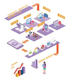 云晰科技 以网络技术研发为翼，在细分领域打造超级产品